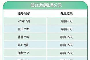 勇士官方：球队将特雷斯-杰克逊-戴维斯下放至圣克鲁兹勇士